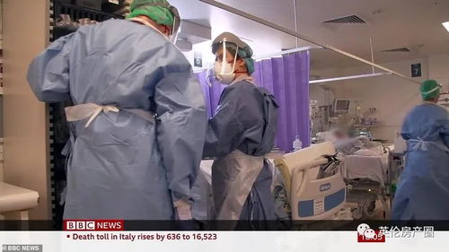 英國新冠重癥病房防護措施引發擔憂 醫護人員安全亟待保障